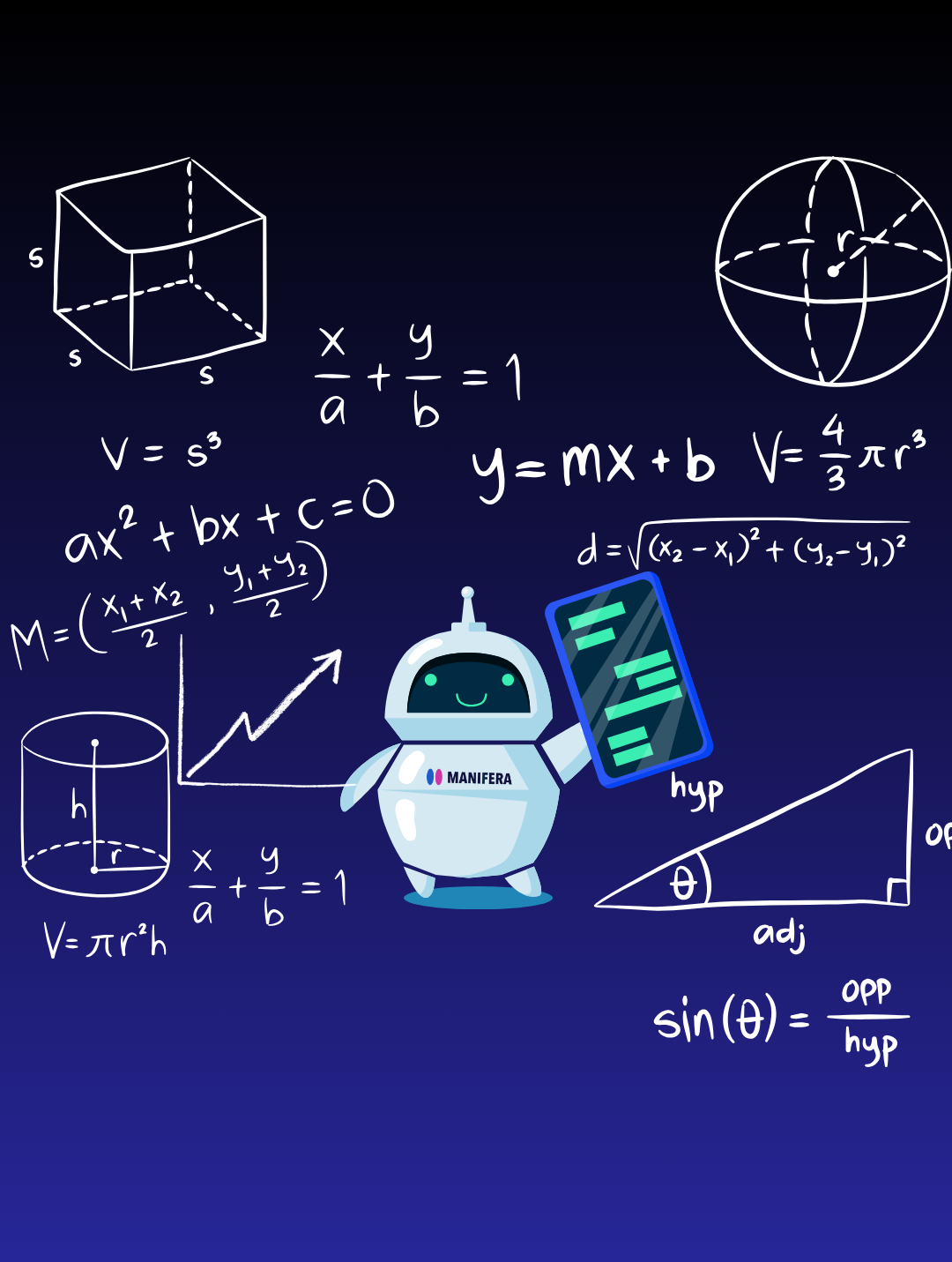 The Best Artificial Intelligence (AI) Technologies Today